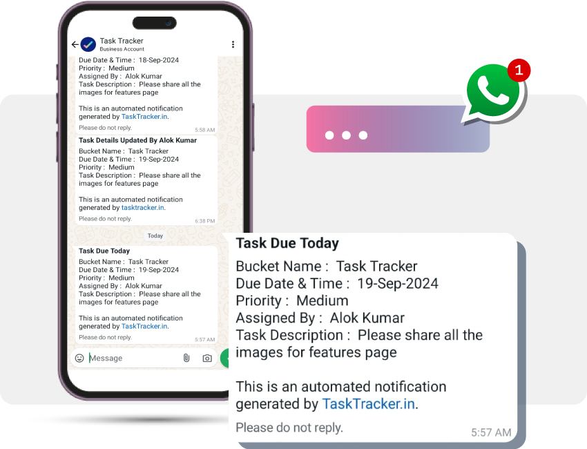 A screenshot of a Whatsapp Reminder and Notification from Task Tracker Dashboard